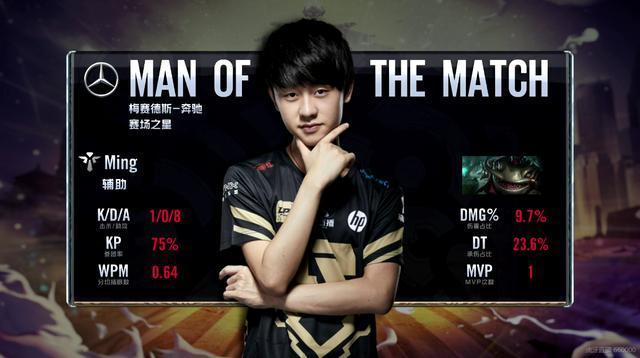 彻底瓦解对 彻底瓦解对